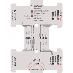 Headset Guide Tool