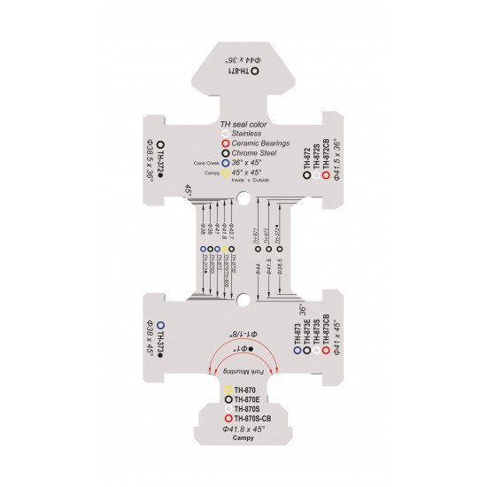 Headset Guide Tool