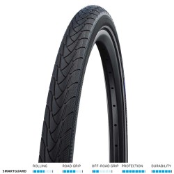 Schwalbe Marathon Plus SmartGuard