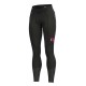 Ale Clothing Future Warm R-EV1 Womens Tights